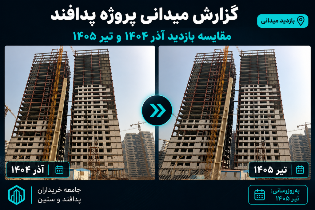 گزارش میدانی پروژه پدافند ارتش چیتگر-تیر1405